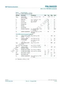 PBLS6022D Datasheet Page 8