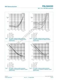 PBLS6022D Datasheet Page 10