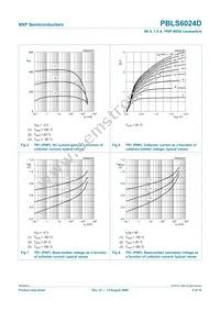 PBLS6024D Datasheet Page 9