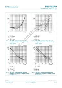 PBLS6024D Datasheet Page 10