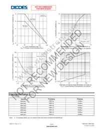 PBPC807 Datasheet Page 2
