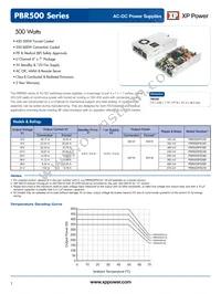 PBR500PS48C Datasheet Cover