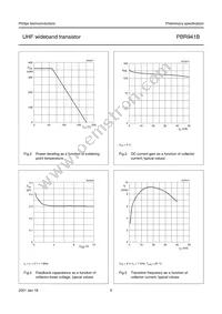 PBR941B Datasheet Page 5