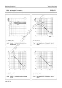 PBR951 Datasheet Page 6