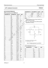 PBR951 Datasheet Page 8