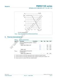 PBRN113ES Datasheet Page 5