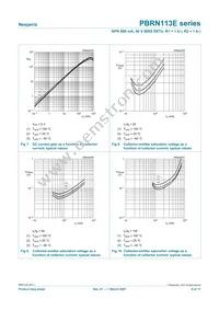 PBRN113ES Datasheet Page 9