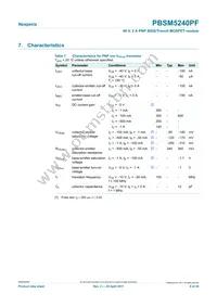 PBSM5240PF Datasheet Page 9