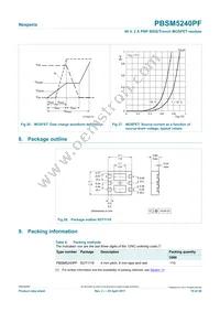 PBSM5240PF Datasheet Page 15