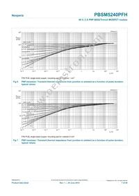 PBSM5240PFH Datasheet Page 7