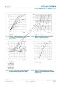 PBSM5240PFH Datasheet Page 13