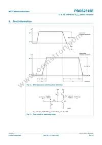 PBSS2515E Datasheet Page 9