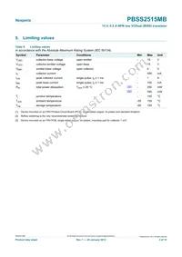 PBSS2515MB Datasheet Page 3