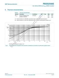 PBSS2540E Datasheet Page 5