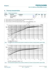 PBSS2540MB Datasheet Page 4