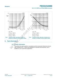 PBSS2540MB Datasheet Page 7