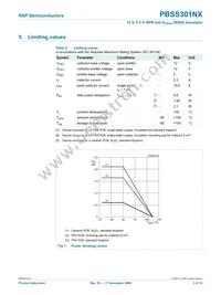 PBSS301NX Datasheet Page 4