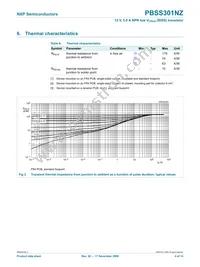 PBSS301NZ Datasheet Page 5