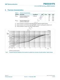 PBSS301PX Datasheet Page 5