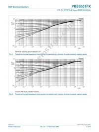 PBSS301PX Datasheet Page 6