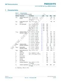 PBSS301PX Datasheet Page 7