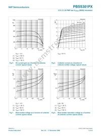 PBSS301PX Datasheet Page 8