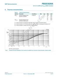 PBSS302NX Datasheet Page 5