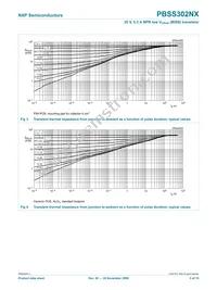 PBSS302NX Datasheet Page 6