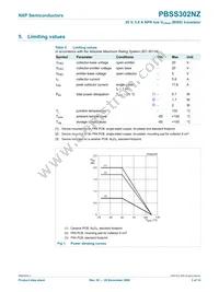 PBSS302NZ Datasheet Page 4