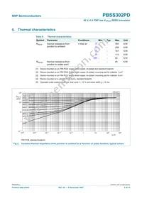 PBSS302PDH Datasheet Page 5