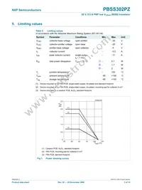 PBSS302PZ Datasheet Page 4