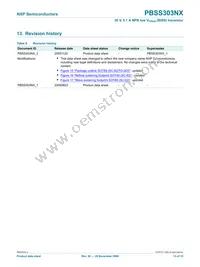 PBSS303NX Datasheet Page 14
