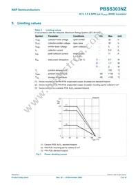 PBSS303NZ Datasheet Page 4