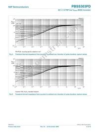 PBSS303PD Datasheet Page 7