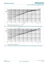 PBSS303PX Datasheet Page 6