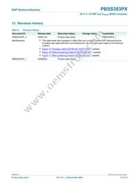 PBSS303PX Datasheet Page 14