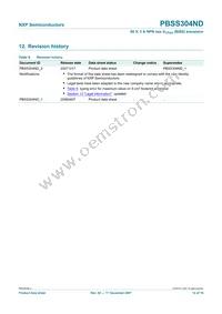 PBSS304ND Datasheet Page 15