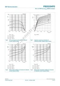 PBSS304PD Datasheet Page 9