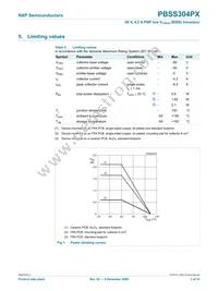 PBSS304PX Datasheet Page 4