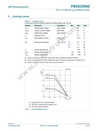 PBSS305NZ Datasheet Page 4