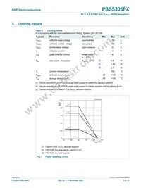 PBSS305PX Datasheet Page 4