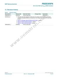 PBSS305PX Datasheet Page 14
