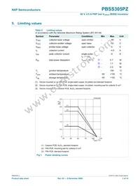 PBSS305PZ Datasheet Page 4