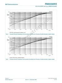 PBSS305PZ Datasheet Page 6