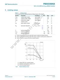 PBSS306NX Datasheet Page 4