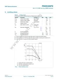 PBSS306PX Datasheet Page 4