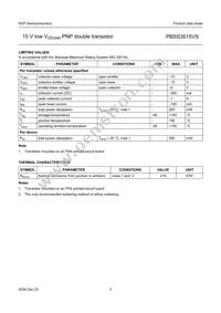 PBSS3515VS Datasheet Page 4