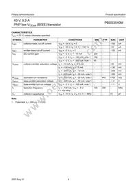 PBSS3540M Datasheet Page 4