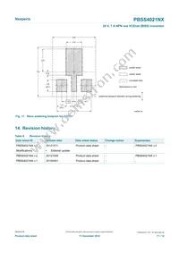 PBSS4021NX Datasheet Page 11