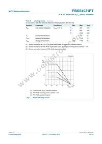 PBSS4021PT Datasheet Page 4